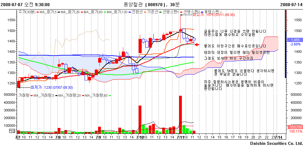 클릭하시면 원본 크기의 이미지를 보실 수 있습니다.