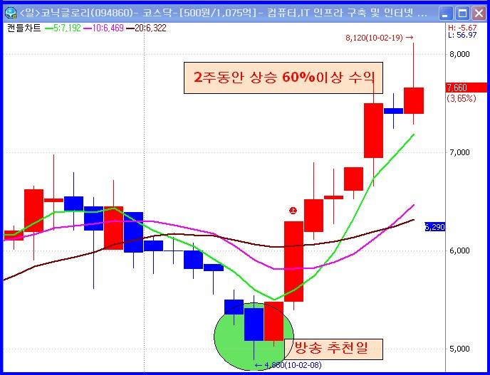 (주)금화피에스시 이미지
