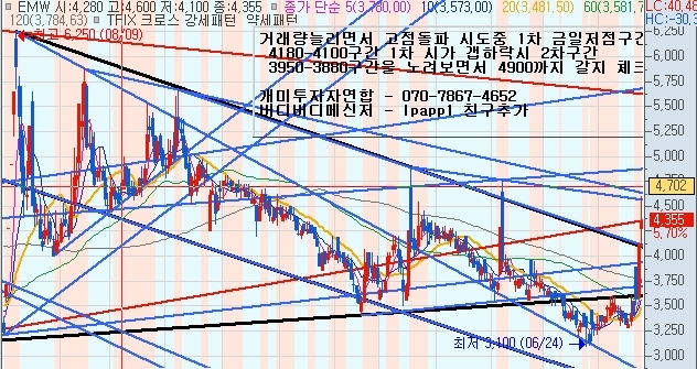 클릭하시면 원본 크기의 이미지를 보실 수 있습니다.