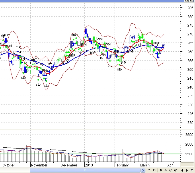 Ŭ���Ͻø� ���� ũ���� �̹����� ���� �� �ֽ��ϴ�.