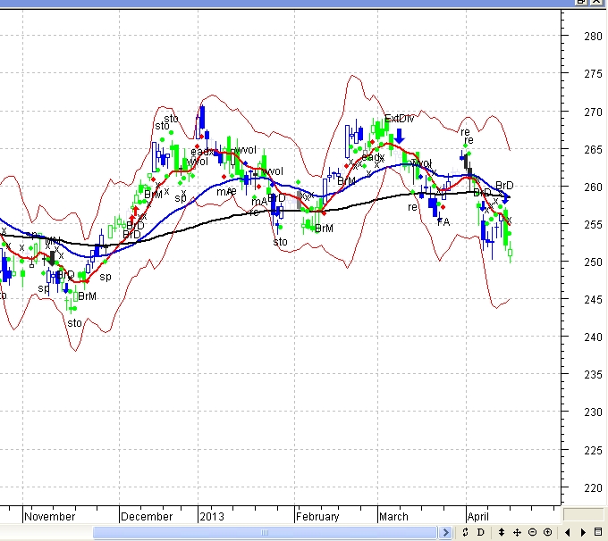 Ŭ���Ͻø� ���� ũ���� �̹����� ���� �� �ֽ��ϴ�.