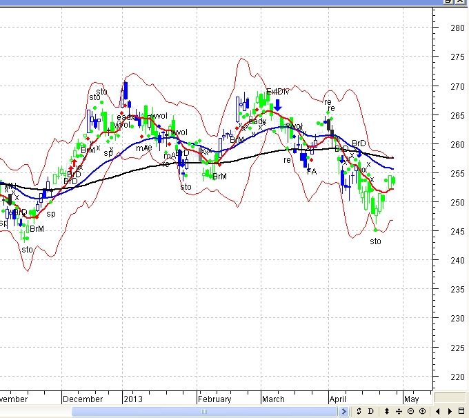 Ŭ¸¯ÇÏ½Ã¸é ¿øº» Å©±âÀÇ À̹ÌÁö¸¦ º¸½Ç ¼ö ÀÖ½À´Ï´Ù.