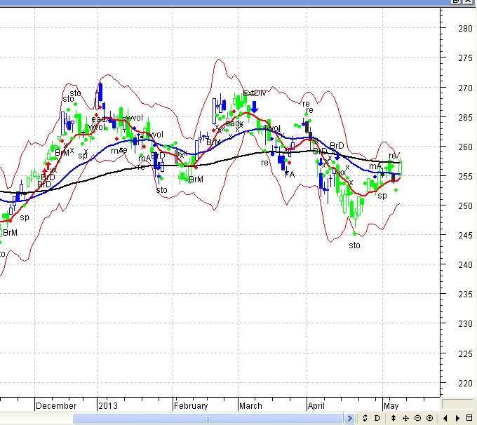 Ŭ���Ͻø� ���� ũ���� �̹����� ���� �� �ֽ��ϴ�.