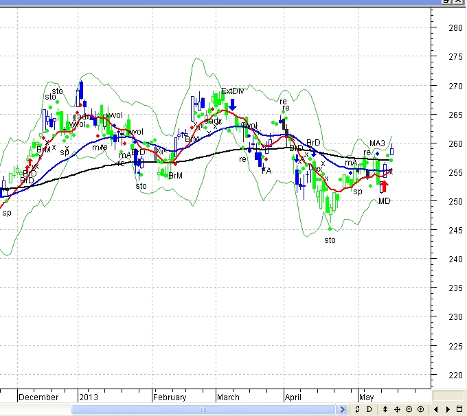 Ŭ���Ͻø� ���� ũ���� �̹����� ���� �� �ֽ��ϴ�.