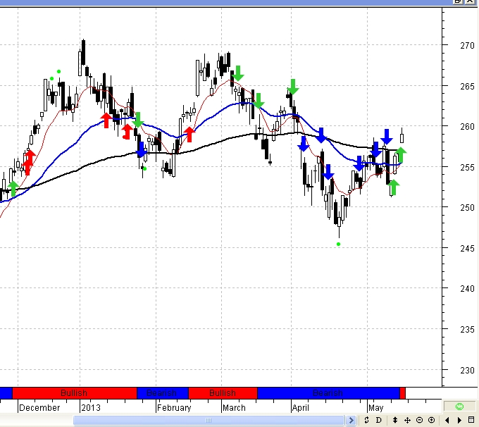 Ŭ���Ͻø� ���� ũ���� �̹����� ���� �� �ֽ��ϴ�.