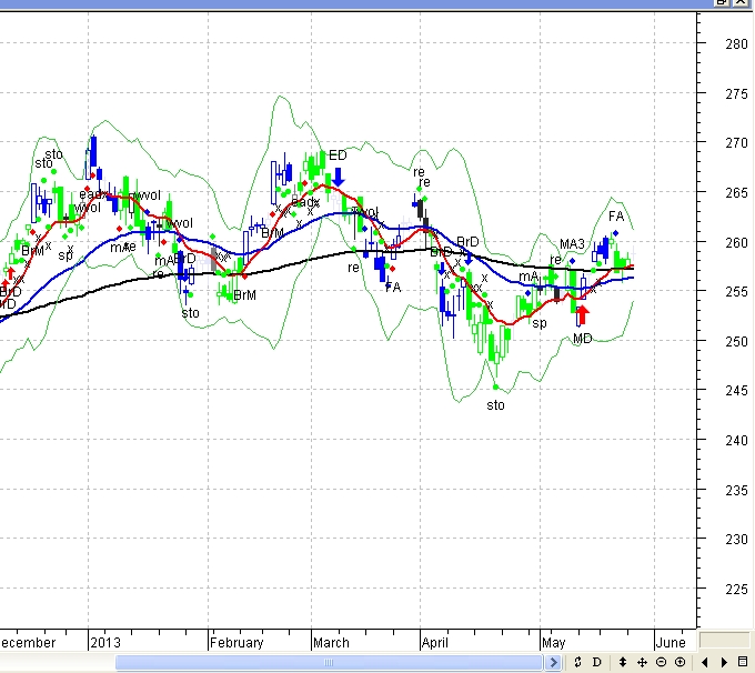 Ŭ���Ͻø� ���� ũ���� �̹����� ���� �� �ֽ��ϴ�.