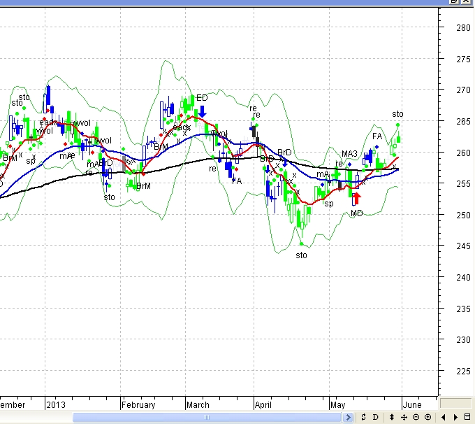Ŭ¸¯ÇÏ½Ã¸é ¿øº» Å©±âÀÇ À̹ÌÁö¸¦ º¸½Ç ¼ö ÀÖ½À´Ï´Ù.