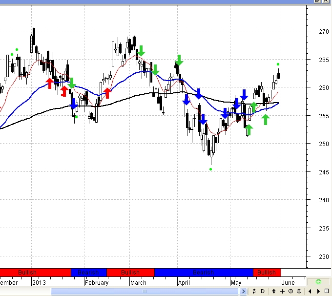 Ŭ¸¯ÇÏ½Ã¸é ¿øº» Å©±âÀÇ À̹ÌÁö¸¦ º¸½Ç ¼ö ÀÖ½À´Ï´Ù.