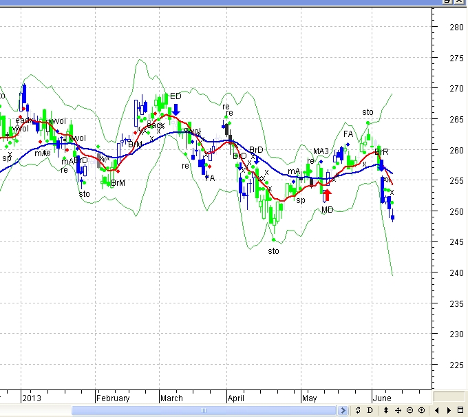 Ŭ���Ͻø� ���� ũ���� �̹����� ���� �� �ֽ��ϴ�.