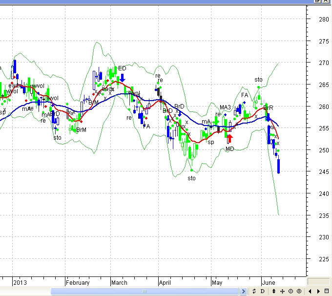 Ŭ���Ͻø� ���� ũ���� �̹����� ���� �� �ֽ��ϴ�.