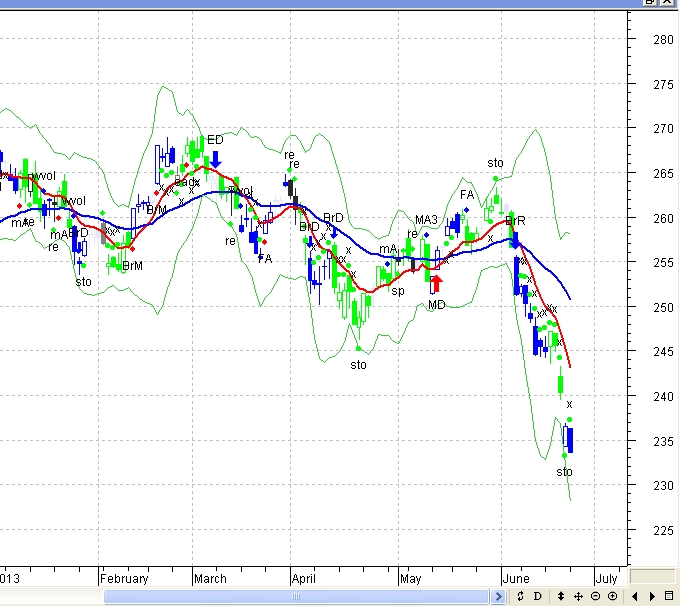 Ŭ���Ͻø� ���� ũ���� �̹����� ���� �� �ֽ��ϴ�.