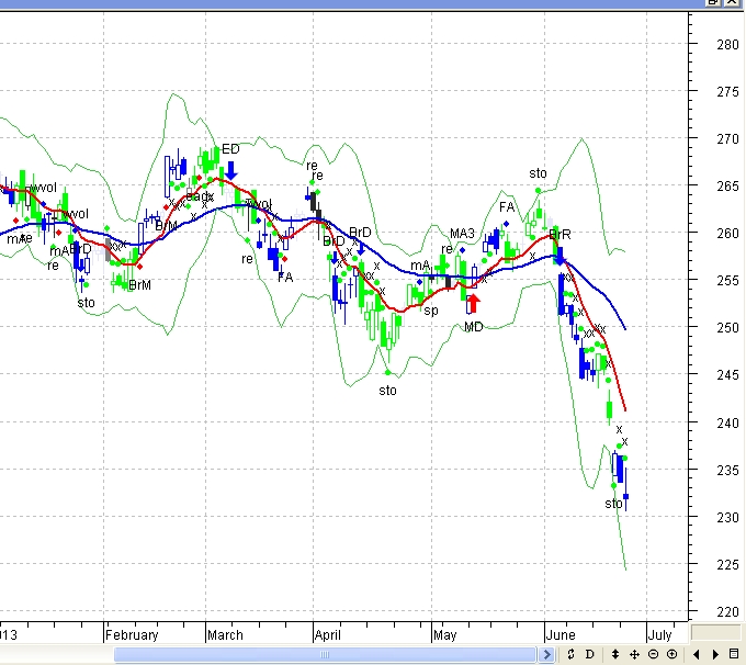 Ŭ���Ͻø� ���� ũ���� �̹����� ���� �� �ֽ��ϴ�.