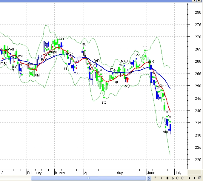 Ŭ���Ͻø� ���� ũ���� �̹����� ���� �� �ֽ��ϴ�.