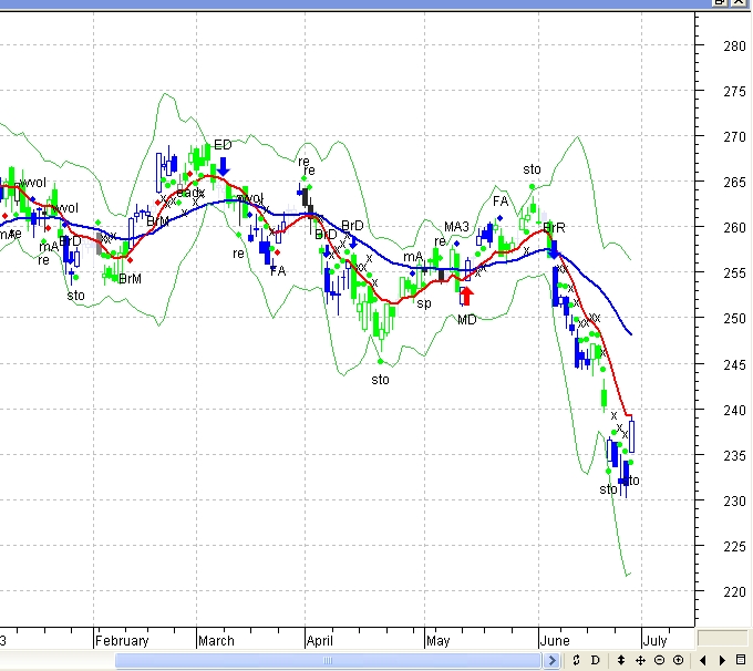 Ŭ���Ͻø� ���� ũ���� �̹����� ���� �� �ֽ��ϴ�.