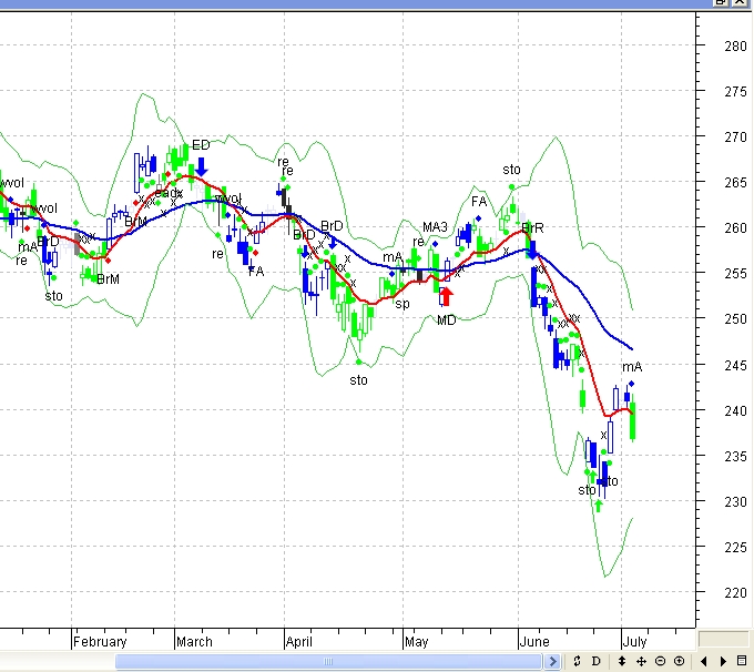 Ŭ���Ͻø� ���� ũ���� �̹����� ���� �� �ֽ��ϴ�.