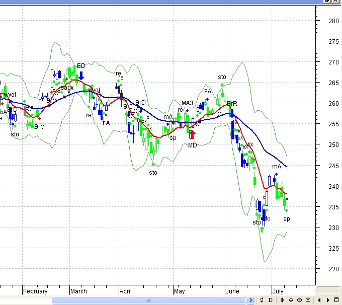 Ŭ���Ͻø� ���� ũ���� �̹����� ���� �� �ֽ��ϴ�.