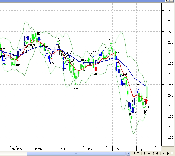 Ŭ���Ͻø� ���� ũ���� �̹����� ���� �� �ֽ��ϴ�.