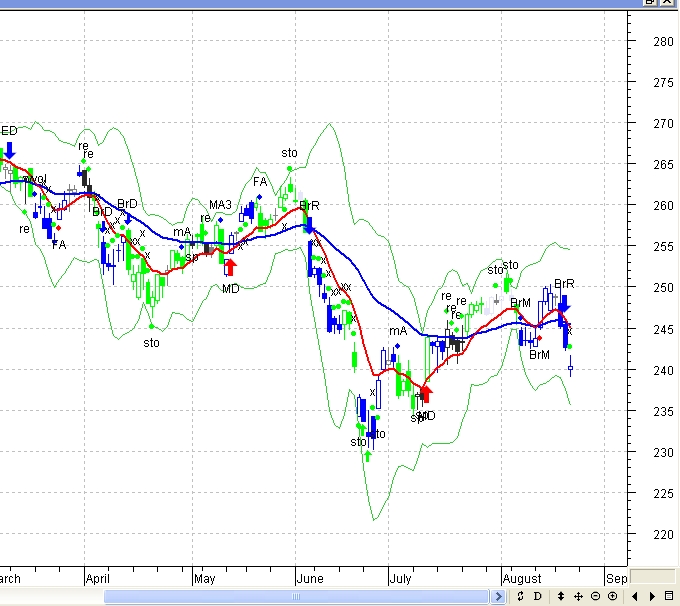 Ŭ���Ͻø� ���� ũ���� �̹����� ���� �� �ֽ��ϴ�.