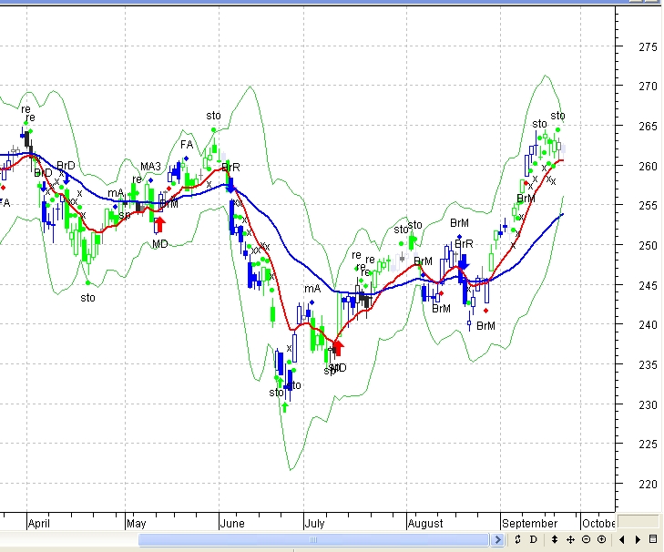 Ŭ���Ͻø� ���� ũ���� �̹����� ���� �� �ֽ��ϴ�.