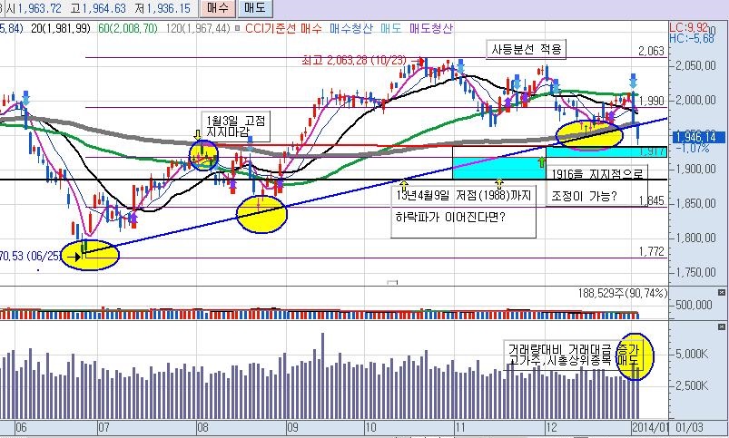 클릭하시면 원본 크기의 이미지를 보실 수 있습니다.